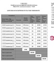 Liste des soucripteurs et état de versement
